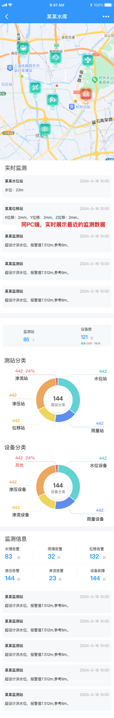 水库监测移动端